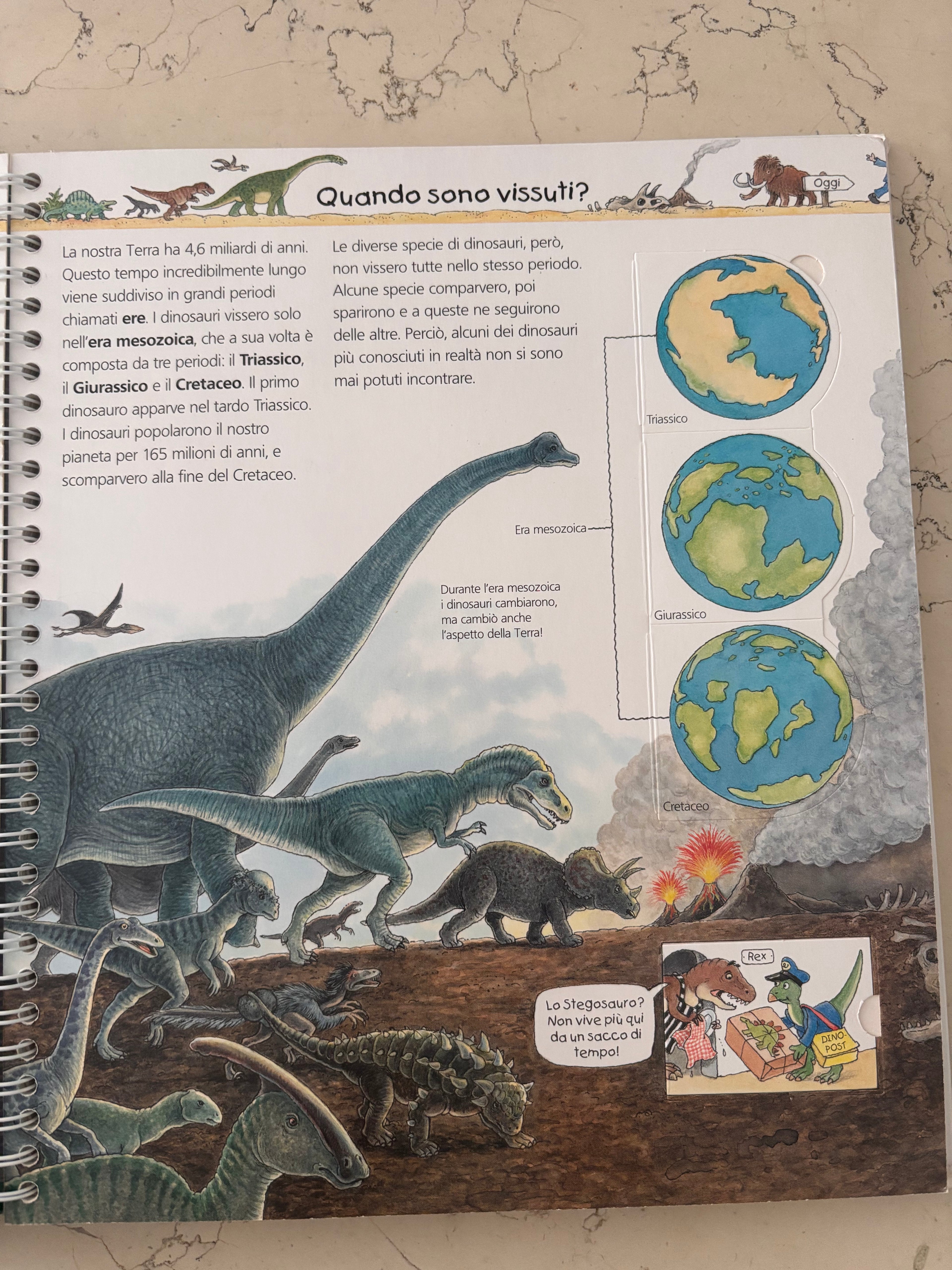 Chi erano i dinosauri